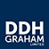 DDH Aggressive Growth Fund